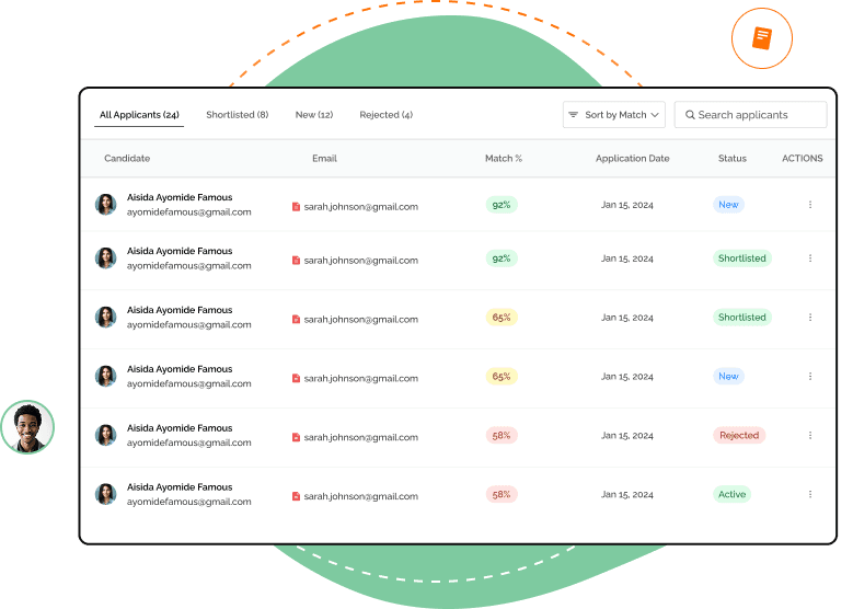 Get matched with qualified candidates